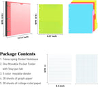 INFUN All-in-one Telescoping Binder Notebook，3 Ring Notebook Binder with 1 Plastic Movable Pocket Folder,5 Plastic Subject dividers and Graph Paper and College Ruled Paper - Red